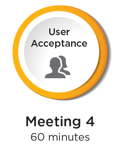 User Acceptance