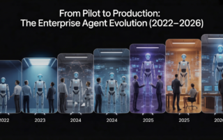 AI Agent Pilot to Production
